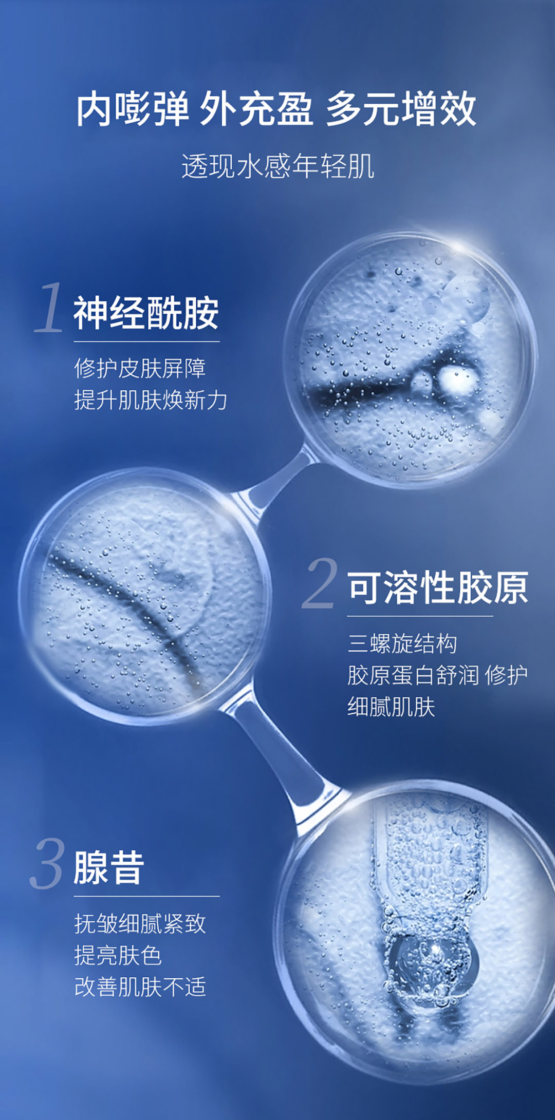 3D胶原蛋白水光焕颜面膜